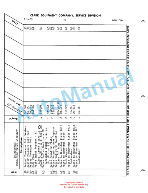 Clark Electric Clarklift 20 Maintenance Manual and Parts Book X7A 2 Clark Electric Clarklift 20 Maintenance Manual and Parts Book X7A-2