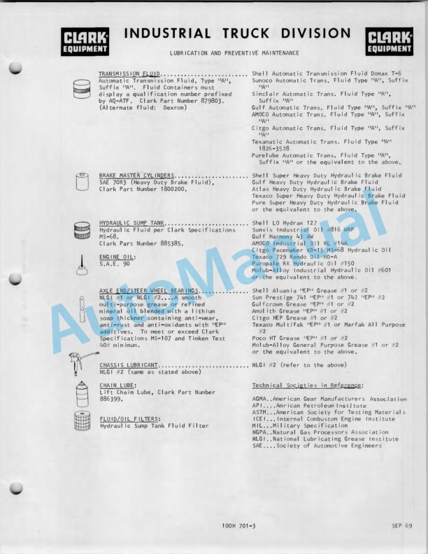 Clark Electric Clarklift EC30E, EC40E, EC50E Operator Manual O-217-1 1st 2 Clark Electric Clarklift EC30E, EC40E, EC50E Operator Manual O-217-1 1st-2