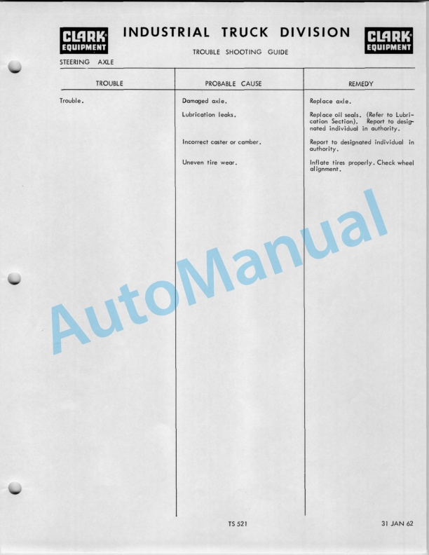 Clark Electric Clarklift EC30E, EC40E, EC50E Operator Manual O-217-1 1st 5 Clark Electric Clarklift EC30E, EC40E, EC50E Operator Manual O-217-1 1st-5