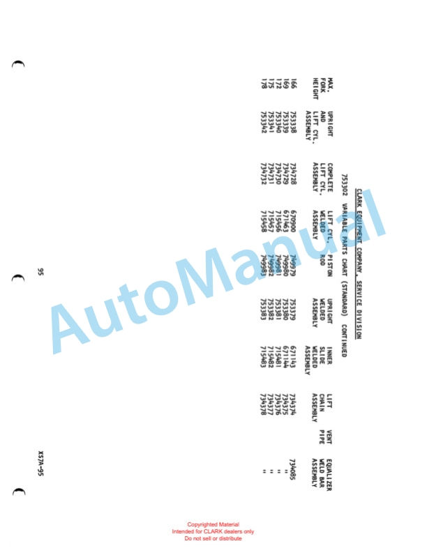 Clark Electric Clarklift Low Silhouette-20 Maintenance Manual and Parts Book XS7A 4 Clark Electric Clarklift Low Silhouette-20 Maintenance Manual and Parts Book XS7A-4
