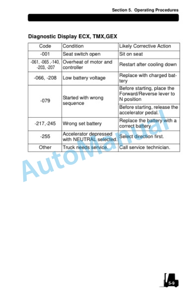Clark Electric Rider Lift Trucks Operator Manual OM-766 2 Clark Electric Rider Lift Trucks Operator Manual OM-766-2