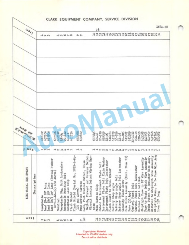 Clark Electric Utilitruc 80 Maintenance Manual and Parts Book X66A 3 Clark Electric Utilitruc 80 Maintenance Manual and Parts Book X66A-3