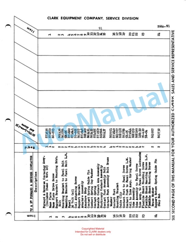 Clark Electric Utilitruc 80 Maintenance Manual and Parts Book X66A 4 Clark Electric Utilitruc 80 Maintenance Manual and Parts Book X66A-4