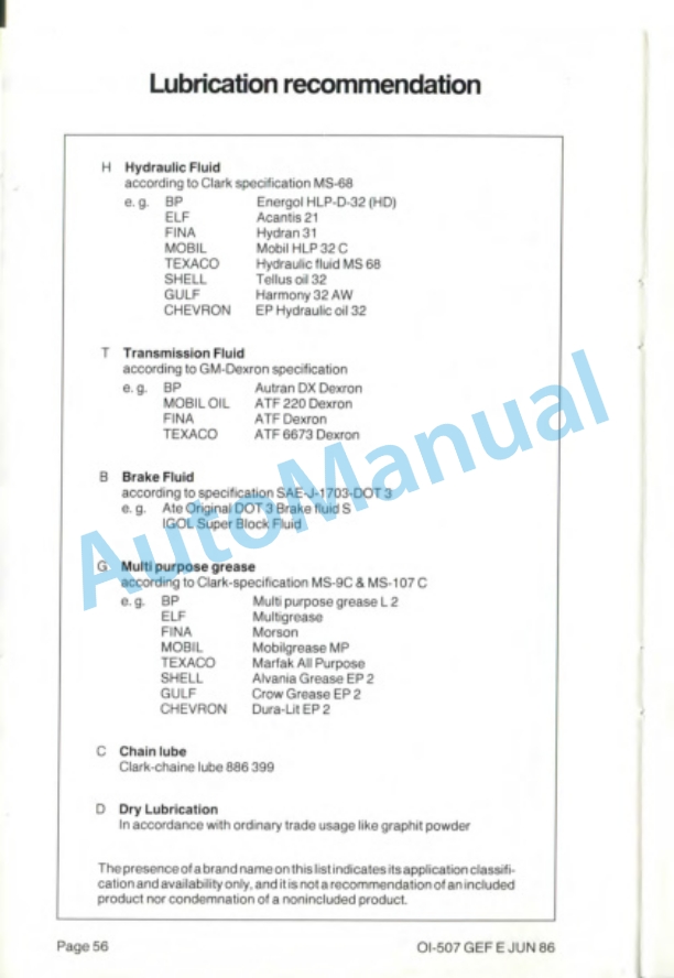 Clark EM 10-12-15S Operator Instructions OI-507 4 Clark EM 10-12-15S Operator Instructions OI-507-4