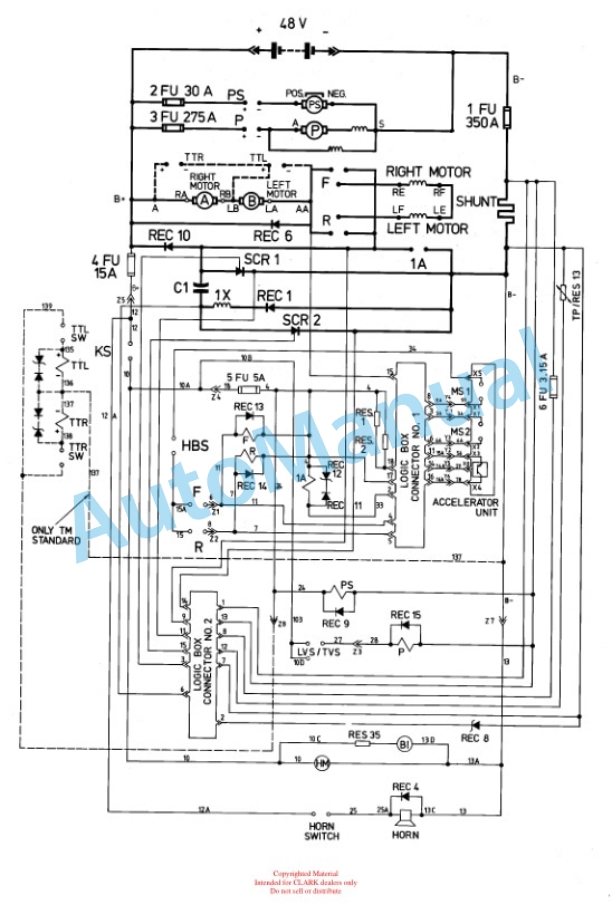Clark EM 10-15, TM 10-15 Electrical System Training Manual 2 Clark EM 10-15, TM 10-15 Electrical System Training Manual-2