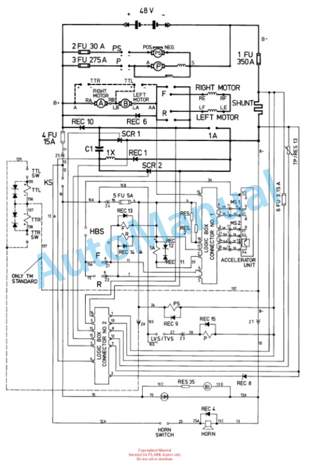 Clark EM 10-15, TM 10-15 Electrical System Training Manual 5 Clark EM 10-15, TM 10-15 Electrical System Training Manual-5