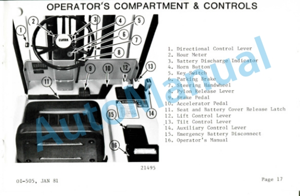 Clark EM 10-15S Operator Instruction Manual OI-505 2 Clark EM 10-15S Operator Instruction Manual OI-505-2