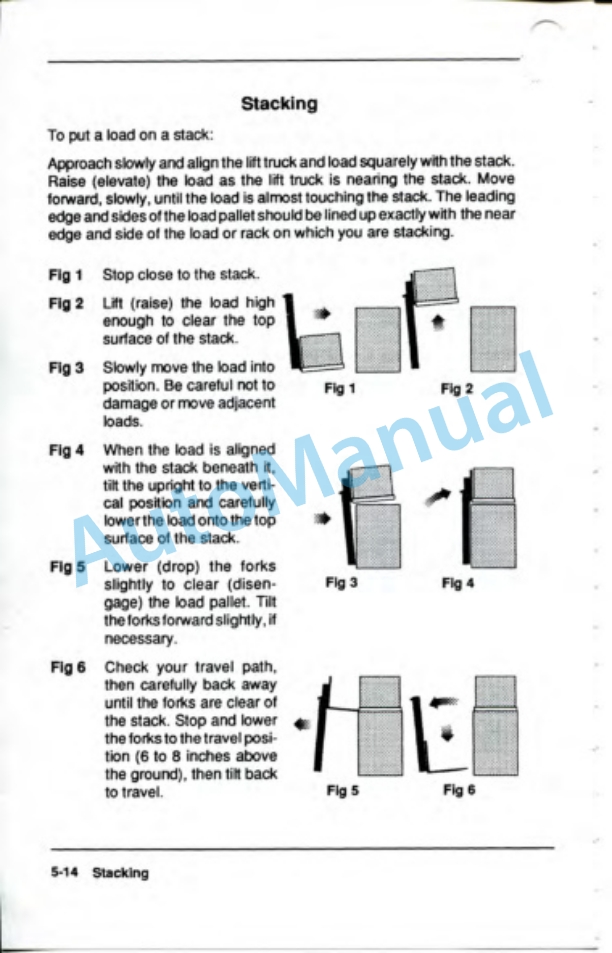 Clark ESM 12-25 Operator Manual OM-596 3 Clark ESM 12-25 Operator Manual OM-596-3