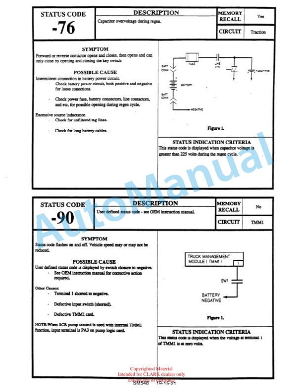 Alternative view of Clark ESM 12-25 Service Manual SM-556