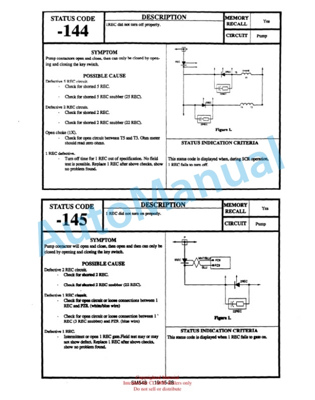 Alternative view of Clark ESM-II 12-25 Service Manual SM-596