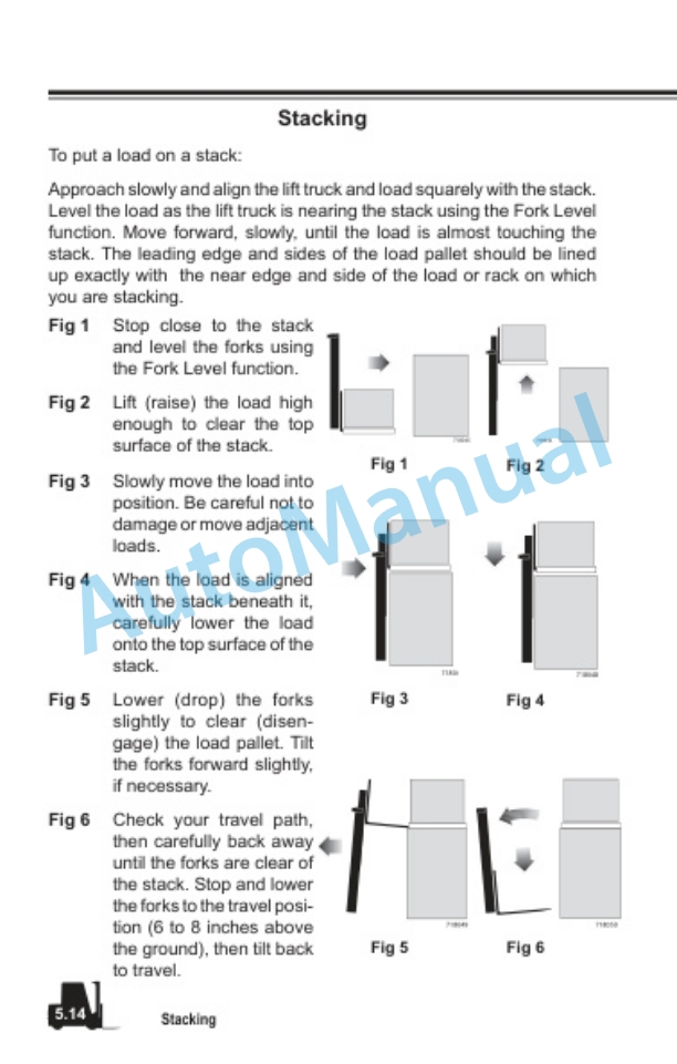 Clark ESX 12-25 Operator Manual OM-718 3 Clark ESX 12-25 Operator Manual OM-718-3