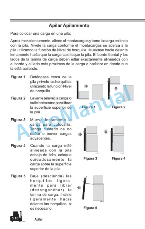 Clark ESX 12-25 Operator Manual OM-723 ES 3 Clark ESX 12-25 Operator Manual OM-723 ES-3