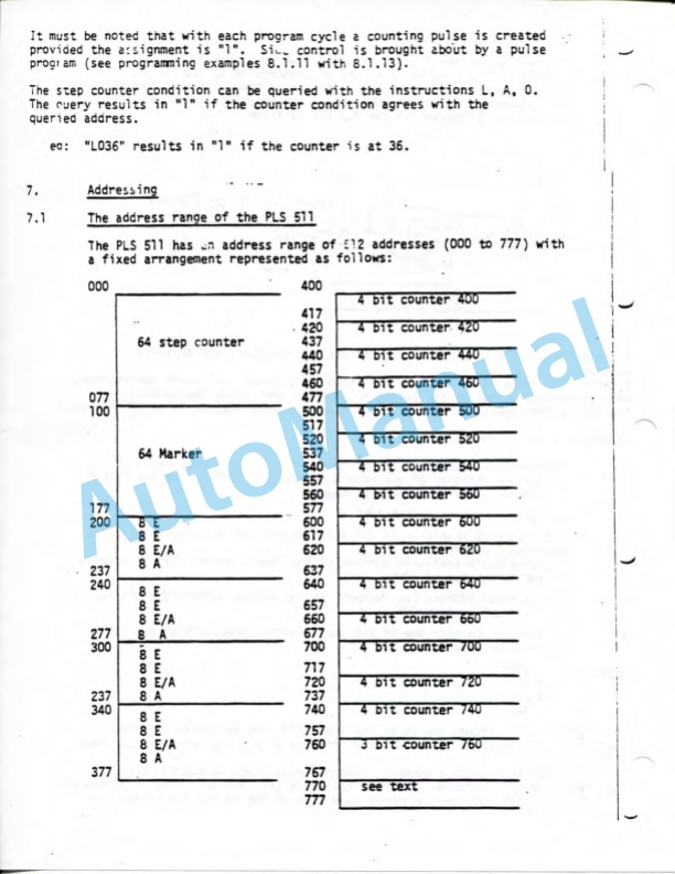 Clark ETA 12, ETA 15 Operator and Maintenance Manual OM-559 2 Clark ETA 12, ETA 15 Operator and Maintenance Manual OM-559-2
