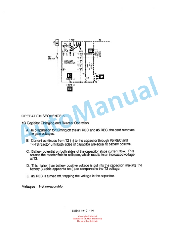 Clark EV100S Sequence Of Operation and Troubleshooting 2 Clark EV100S Sequence Of Operation and Troubleshooting-2