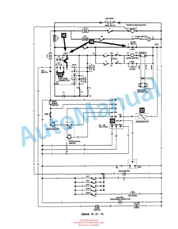 Clark EV100S Sequence Of Operation and Troubleshooting 3 Clark EV100S Sequence Of Operation and Troubleshooting-3