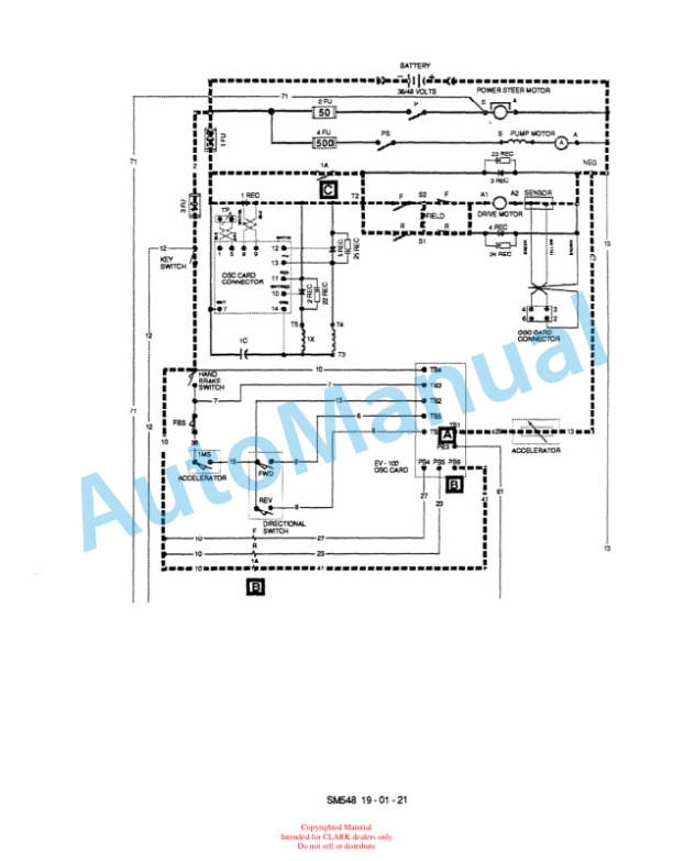 Clark EV100S Sequence Of Operation and Troubleshooting 4 Clark EV100S Sequence Of Operation and Troubleshooting-4