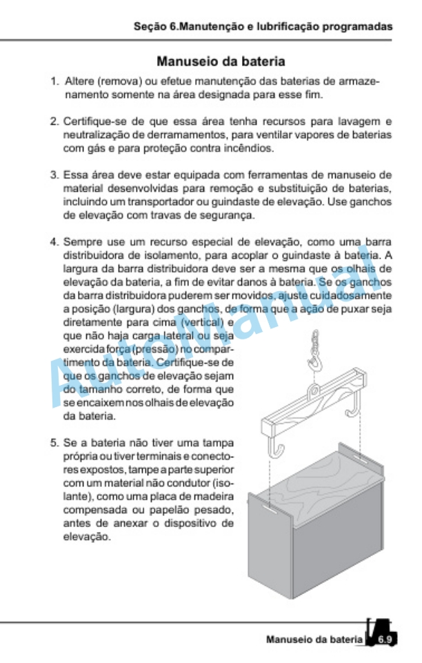 Clark EWP45 Operator Manual OM-721 BR 5 Clark EWP45 Operator Manual OM-721 BR-5