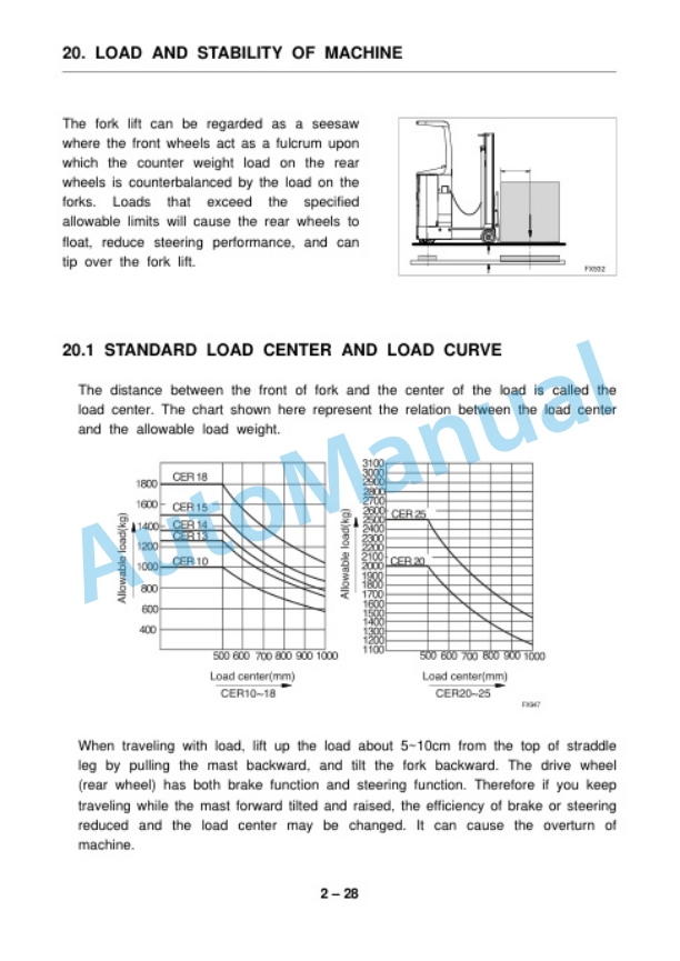 Clark Fork Lift CER10-13, CER14-15-18, CER20-25 Operation and Maintenance Manual OM-694 3 Clark Fork Lift CER10-13, CER14-15-18, CER20-25 Operation and Maintenance Manual OM-694 - Image 3