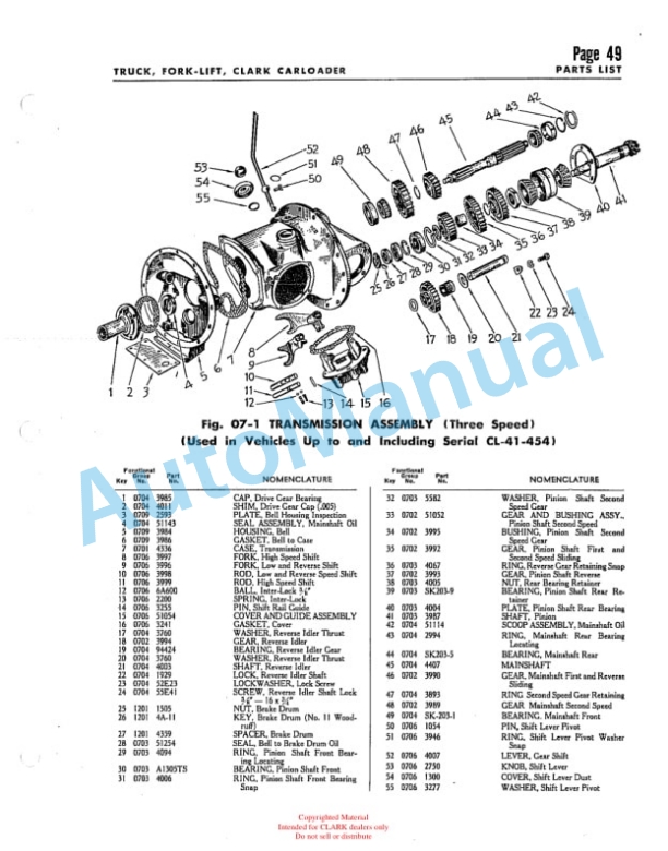 Clark Fork Truck All Code Maintenance Manual and Parts List CL-1698 3 Clark Fork Truck All Code Maintenance Manual and Parts List CL-1698 - Image 3