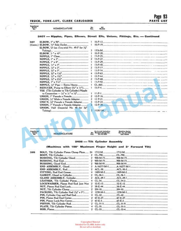 Clark Fork Truck All Code Maintenance Manual and Parts List CL-1698 5 Clark Fork Truck All Code Maintenance Manual and Parts List CL-1698 - Image 5