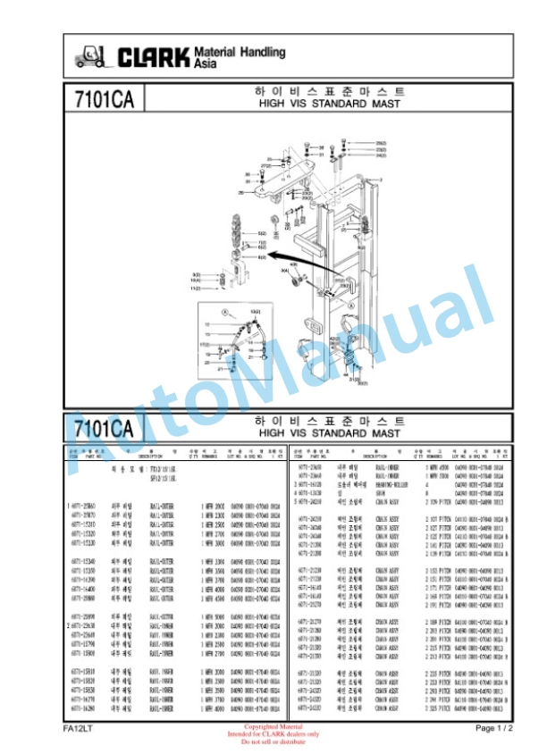 Clark FX12L, FX15L, FX18L, SF12sL, SF15sL, SF18sL Parts Catalog 3 Clark FX12L, FX15L, FX18L, SF12sL, SF15sL, SF18sL Parts Catalog - Image 3
