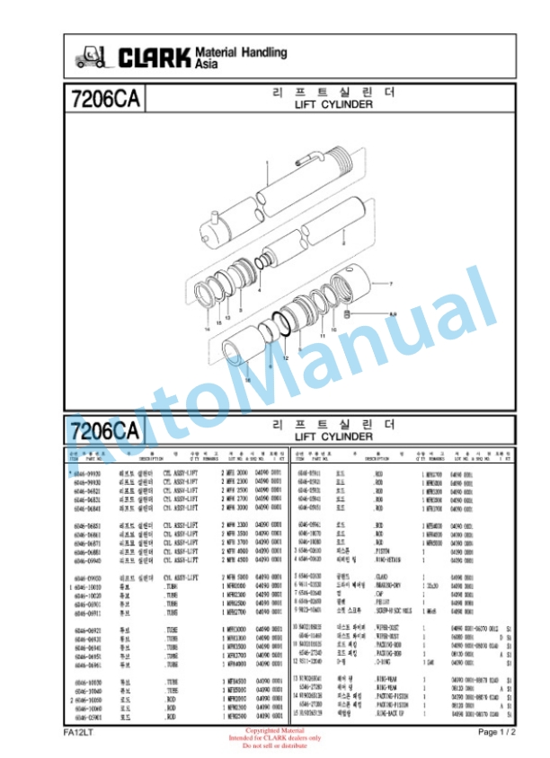 Clark FX12L, FX15L, FX18L, SF12sL, SF15sL, SF18sL Parts Catalog 4 Clark FX12L, FX15L, FX18L, SF12sL, SF15sL, SF18sL Parts Catalog - Image 4