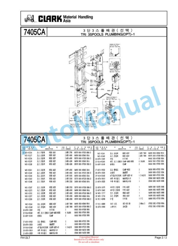 Clark FX12L, FX15L, FX18L, SF12sL, SF15sL, SF18sL Parts Catalog 5 Clark FX12L, FX15L, FX18L, SF12sL, SF15sL, SF18sL Parts Catalog - Image 5