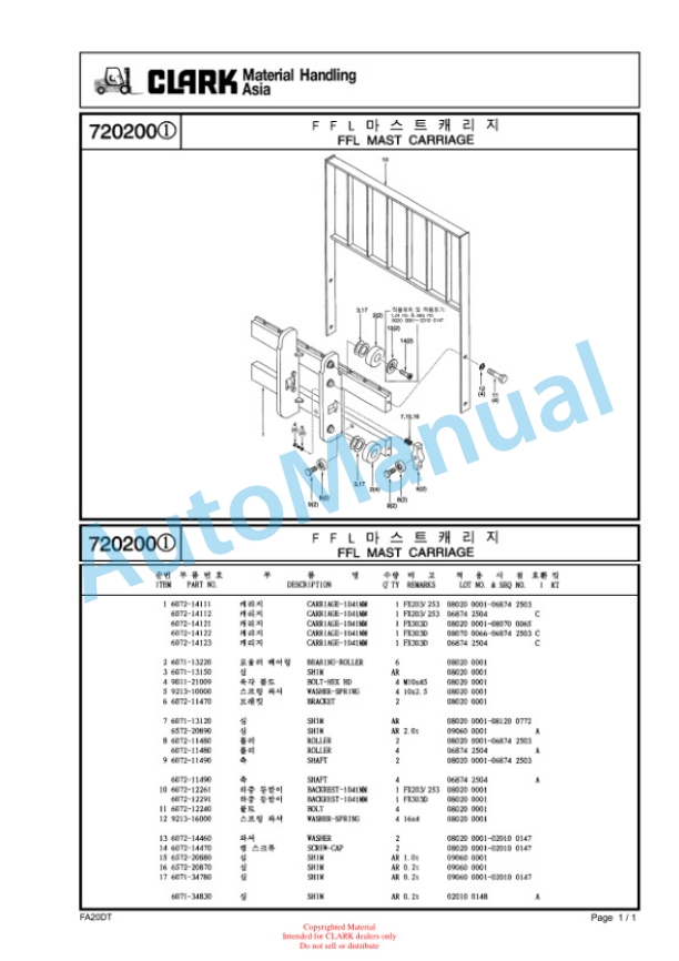 Clark FX203D, FX253D, FX303D, SF 20D, SF 25D, SF 30D Parts Catalog 4 Clark FX203D, FX253D, FX303D, SF 20D, SF 25D, SF 30D Parts Catalog - Image 4