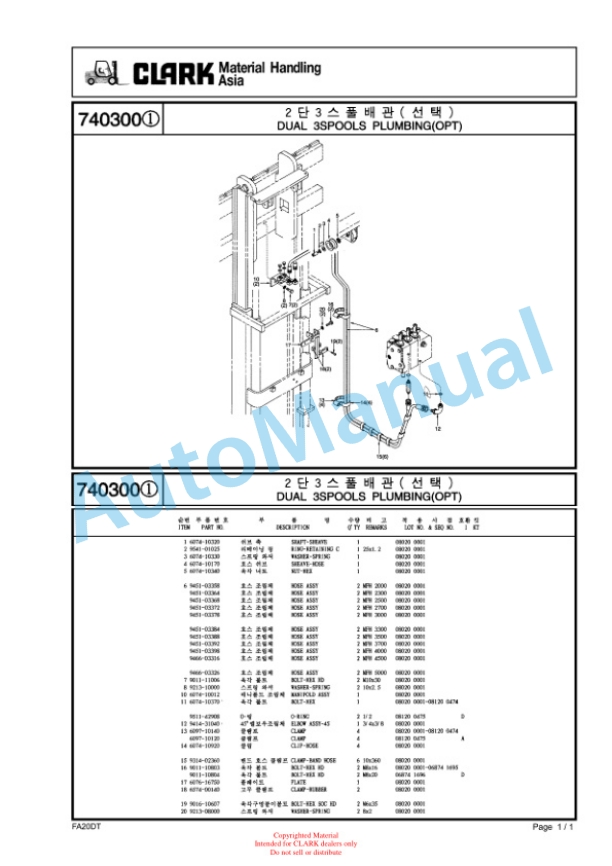 Clark FX203D, FX253D, FX303D, SF 20D, SF 25D, SF 30D Parts Catalog 5 Clark FX203D, FX253D, FX303D, SF 20D, SF 25D, SF 30D Parts Catalog - Image 5
