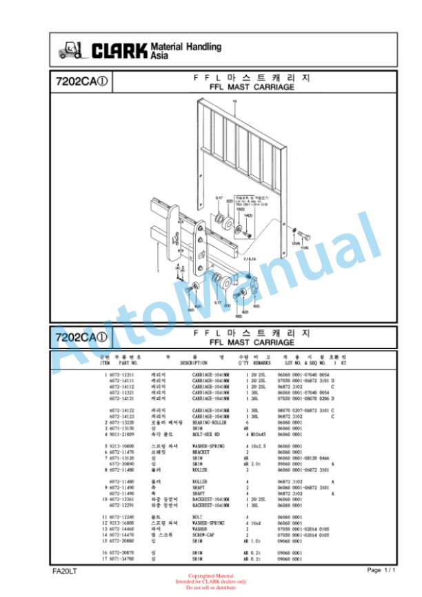 Clark FX20L, FX25L, FX30L, SF 20L, SF 25L, SF 30L Parts Catalog 4 Clark FX20L, FX25L, FX30L, SF 20L, SF 25L, SF 30L Parts Catalog - Image 4