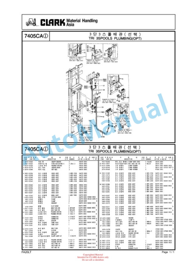 Clark FX20L, FX25L, FX30L, SF 20L, SF 25L, SF 30L Parts Catalog 5 Clark FX20L, FX25L, FX30L, SF 20L, SF 25L, SF 30L Parts Catalog - Image 5