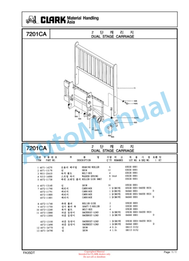 Clark FX353D, FX403D, FX453D, SF 35D, SF 40D, SF 45D Parts Catalog 4 Clark FX353D, FX403D, FX453D, SF 35D, SF 40D, SF 45D Parts Catalog - Image 4
