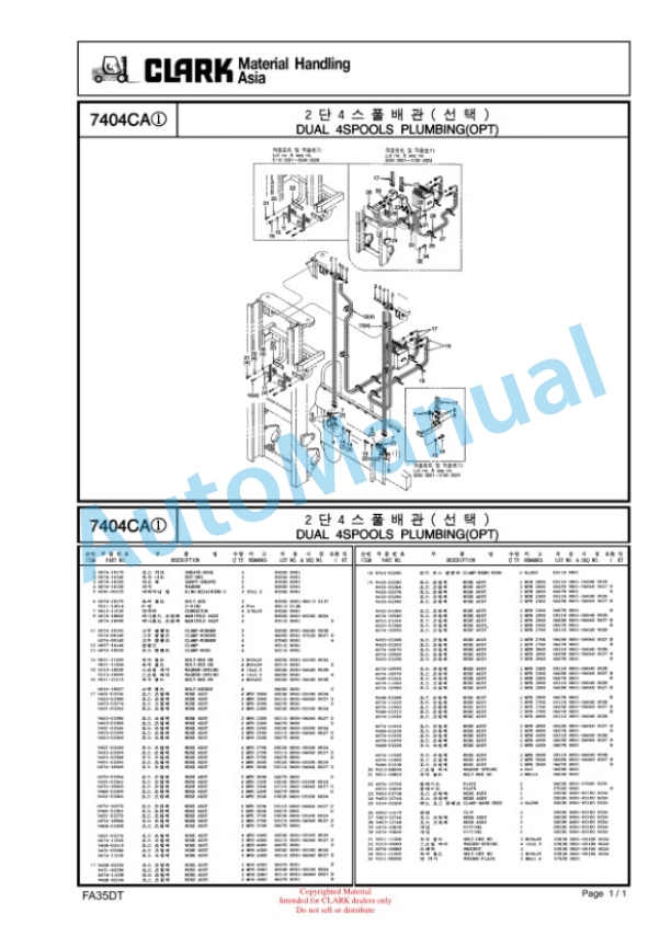 Clark FX353D, FX403D, FX453D, SF 35D, SF 40D, SF 45D Parts Catalog 5 Clark FX353D, FX403D, FX453D, SF 35D, SF 40D, SF 45D Parts Catalog - Image 5