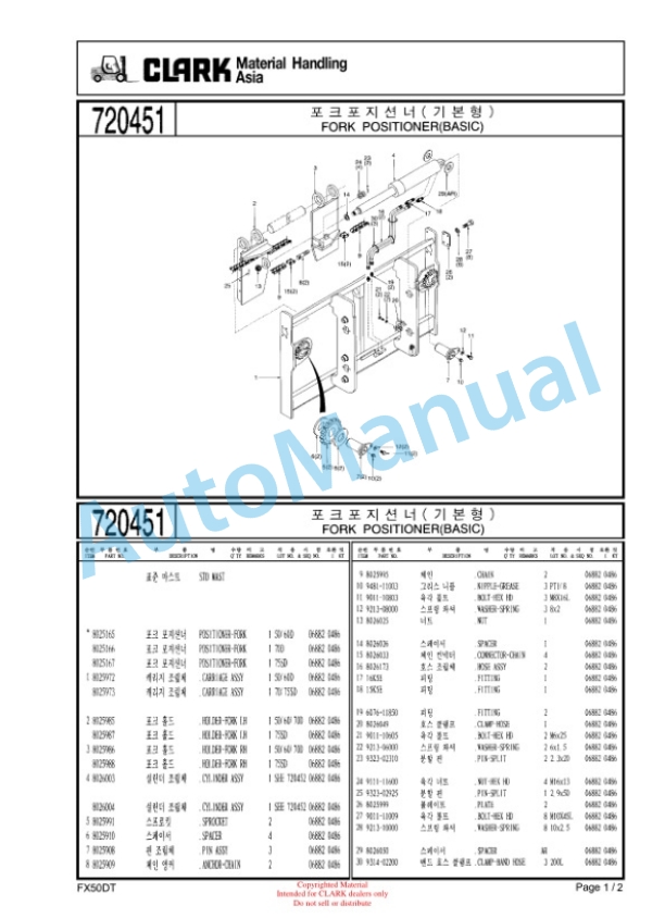 Clark FX50D, FX60D, FX70D, SF 50sD, SF 60sD, SF 70sD, SF 75sD Parts Catalog 4 Clark FX50D, FX60D, FX70D, SF 50sD, SF 60sD, SF 70sD, SF 75sD Parts Catalog - Image 4
