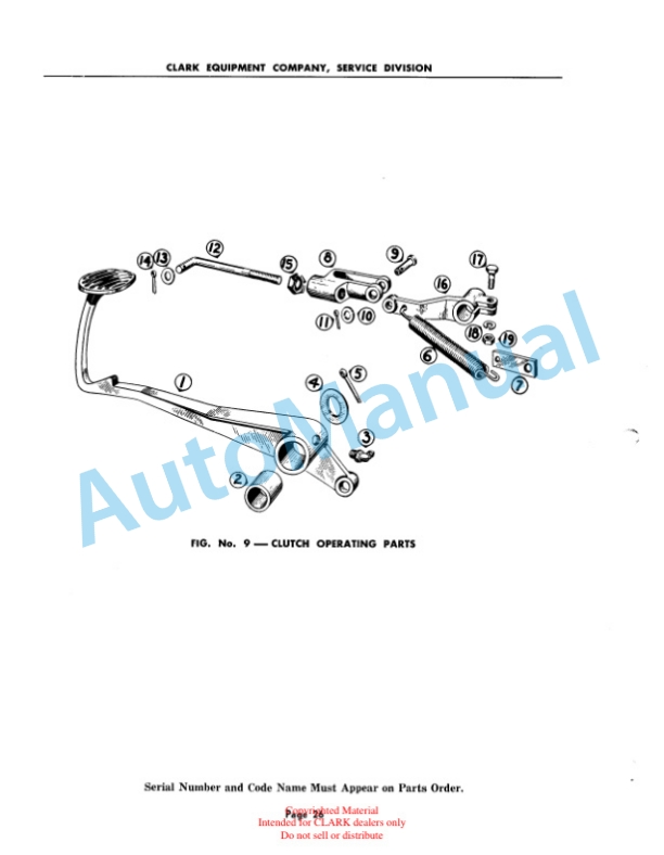 Clark Gas Clipper Parts Book 3 2 Clark Gas Clipper Parts Book 3-2