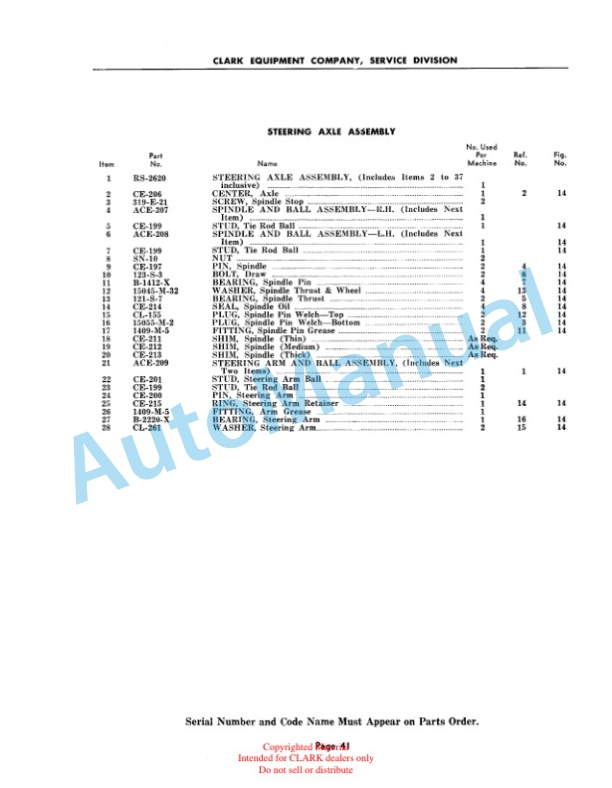 Clark Gas Clipper Parts Book 3 3 Clark Gas Clipper Parts Book 3-3