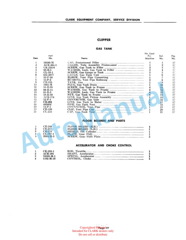 Clark Gas Clipper Parts Book 3 4 Clark Gas Clipper Parts Book 3-4