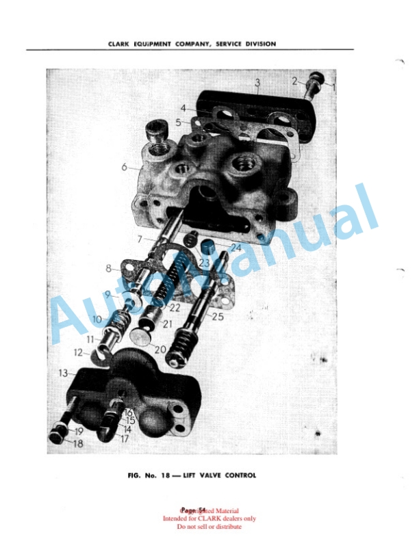 Clark Gas Clipper Parts Book 3 5 Clark Gas Clipper Parts Book 3-5