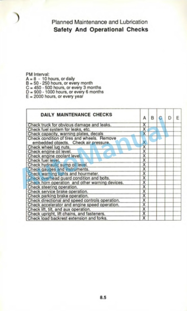 Clark GCS 12 - 15 - 17s Operator Manual OM-547 4 Clark GCS 12 - 15 - 17s Operator Manual OM-547-4