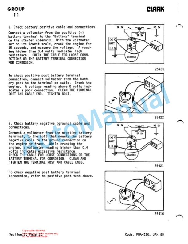 Clark GCS, GPS Custom Service and Adjustment Manual SM-521 2 Clark GCS, GPS Custom Service and Adjustment Manual SM-521-2