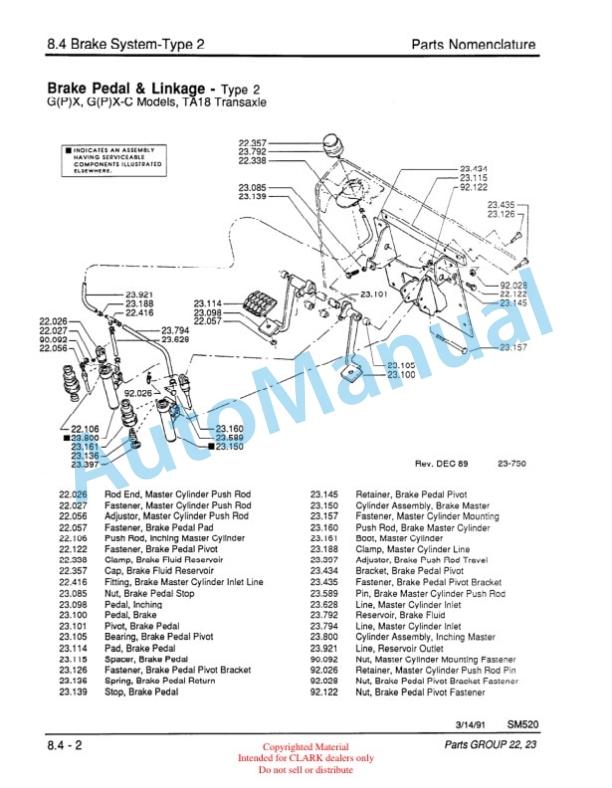 Clark GCS Service Manual SM-520R 4 Clark GCS Service Manual SM-520R - Image 4