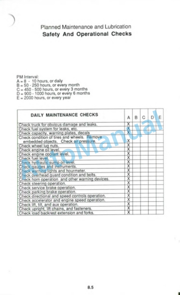 Clark GCX 12-15-17E, GPX 12-15-17E Operator Manual OM-603 4 Clark GCX 12-15-17E, GPX 12-15-17E Operator Manual OM-603-4