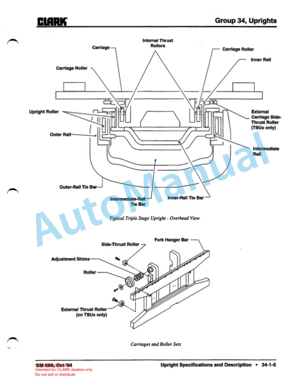 Clark Genesis Series Trucks Service Manual SM-598 5 Clark Genesis Series Trucks Service Manual SM-598-5