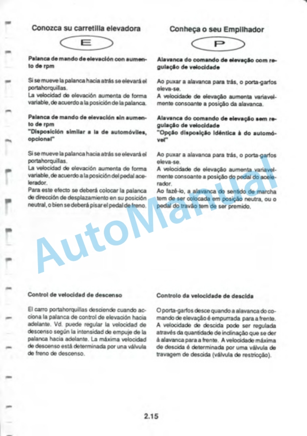 Clark GPM, DPM 20-30 H Operator Instructions OI-740 2 Clark GPM, DPM 20-30 H Operator Instructions OI-740-2