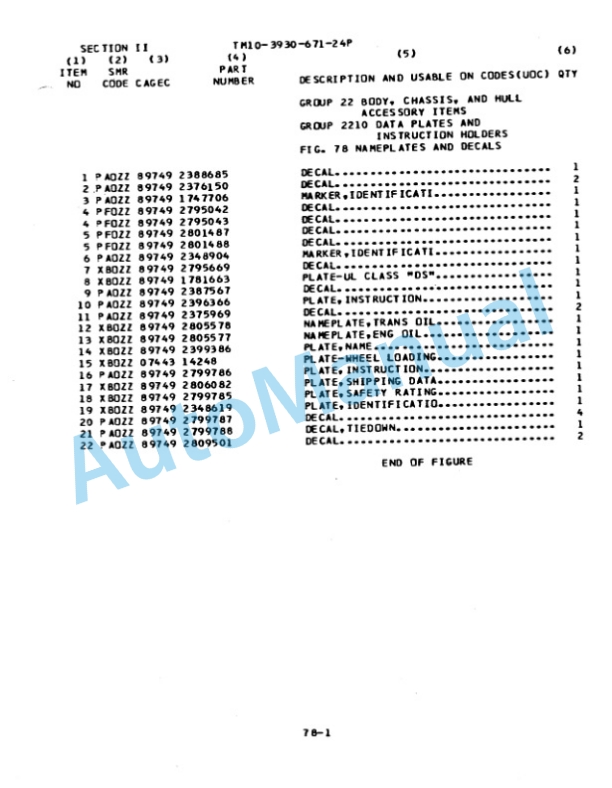 Clark GPX 25E Diesel Truck, Forklift, Clean Burn Technical Manual TM10-3930-671-24P 4 Clark GPX 25E Diesel Truck, Forklift, Clean Burn Technical Manual TM10-3930-671-24P-4