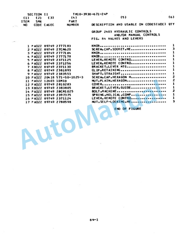 Clark GPX 25E Diesel Truck, Forklift, Clean Burn Technical Manual TM10-3930-671-24P 5 Clark GPX 25E Diesel Truck, Forklift, Clean Burn Technical Manual TM10-3930-671-24P-5