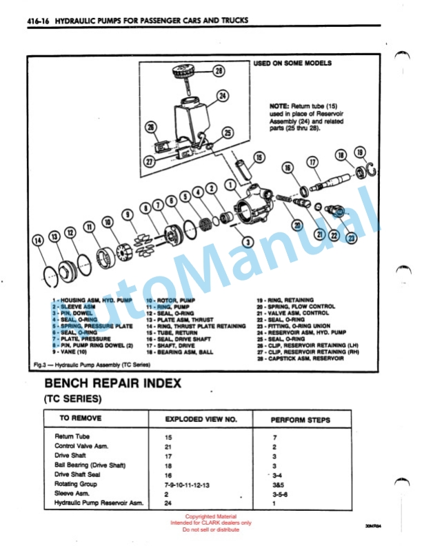 Clark GT 25, 30, 32, 50 Tow Tractor Service Manual SM-553G 5 Clark GT 25, 30, 32, 50 Tow Tractor Service Manual SM-553G-5