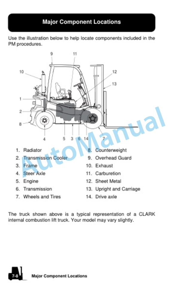 Clark GTS 20, 25, 30, 33 D, GTS 20, 25, 30, 33 L Operator Manual OM-1064-4
