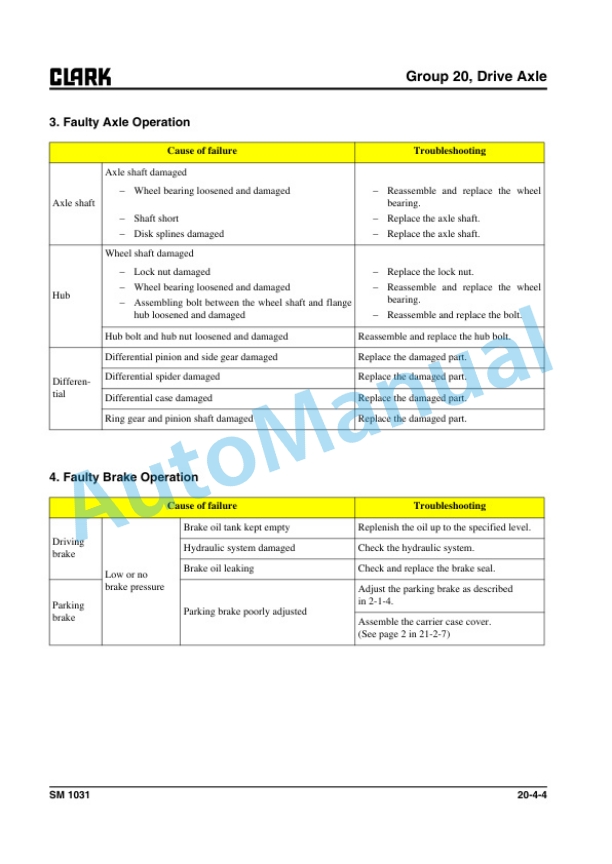 Clark GTS 20 D, GTS 25 D, GTS 30 D, GTS 33 D Service Manual SM -1031 5 Clark GTS 20 D, GTS 25 D, GTS 30 D, GTS 33 D Service Manual SM -1031 - Image 5