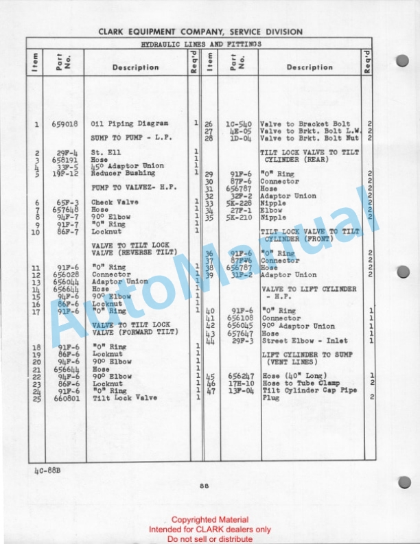 Clark LPGas Clipper C Maintenance Manual and Parts Book 39-C1 4 Clark LPGas Clipper C Maintenance Manual and Parts Book 39-C1-4